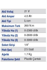 Exen En 264 Vd 21 V. 4 Ah. 260 Nm. Kömürsüz Darbeli Şarjlı Vidalama
