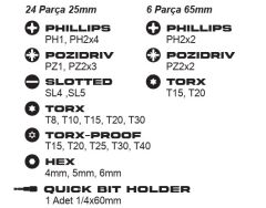 EXEN EX 8031 Master Set-31 Parça Bits Uç Seti