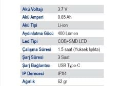 Exen El 118 Fk Şarjlı Profesyonel El Feneri (kalem Tip)