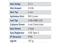 Exen El 105 Fl Şarjlı Profesyonel El Feneri