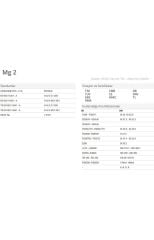 Magmaweld Mg2 Gazaltı Kaynak Teli 0.80 mm 15 kg