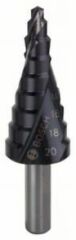 Bosch HSS-AlTiN 9 Kademeli Matkap Ucu 4-20 mm