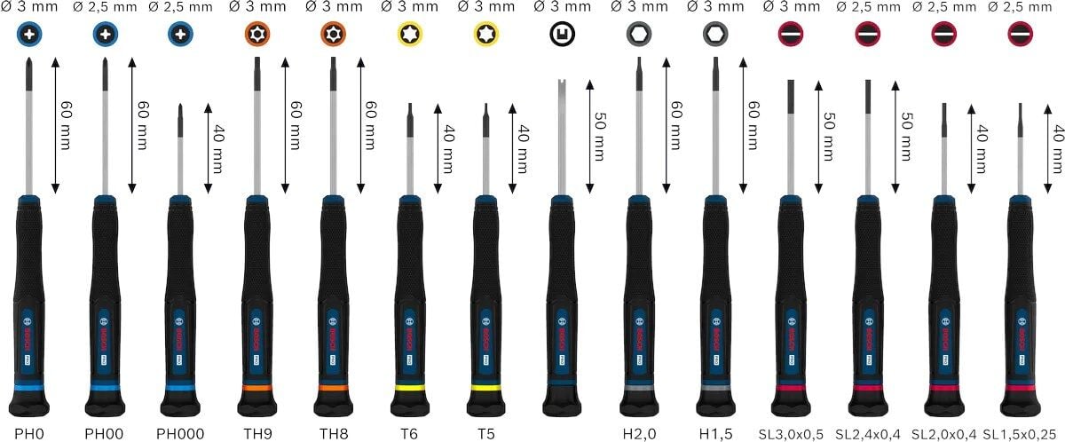 Bosch Profesyonel Tornavida Seti PH/SL/TX/TH/H Klemens Tornavida 14 parça